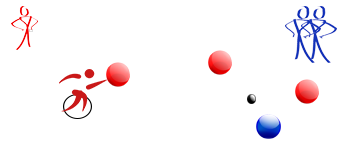 5. weiterer Spielverlauf
